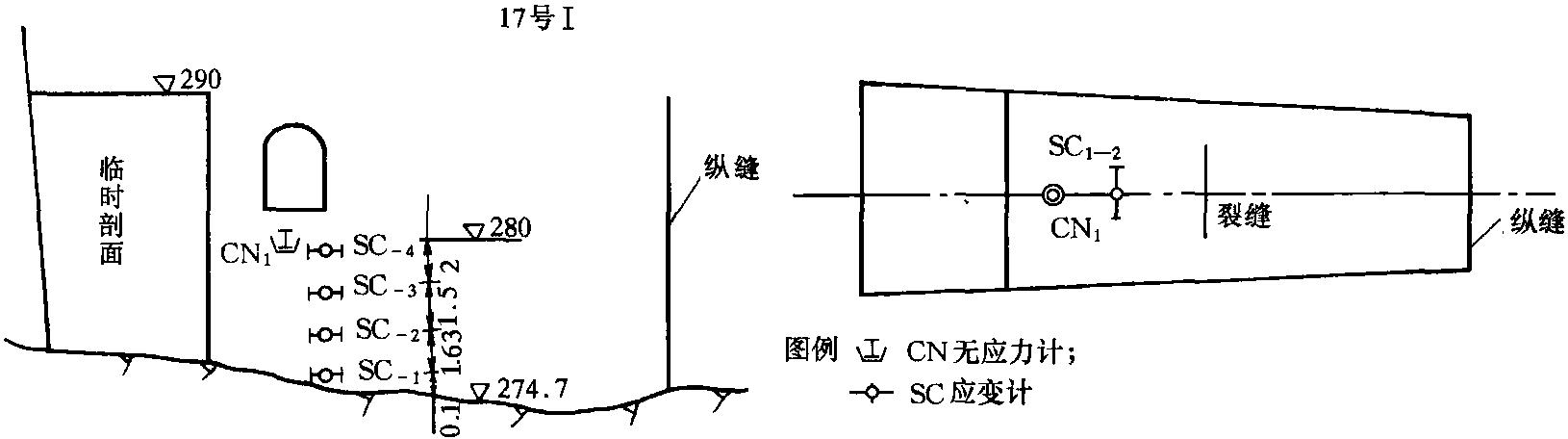 5-5 基礎混凝土變形觀測